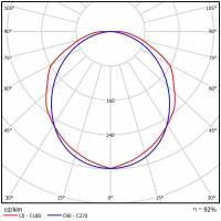 NEPTUN LED COMPACT V2 6000 PC-FROZEN E 21 IP66 830 / 1200X72X58MM